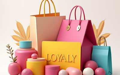 What Are the Perceived Benefits of Loyalty Programs?